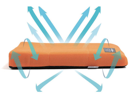 GelComfort Pressure Care Cushion