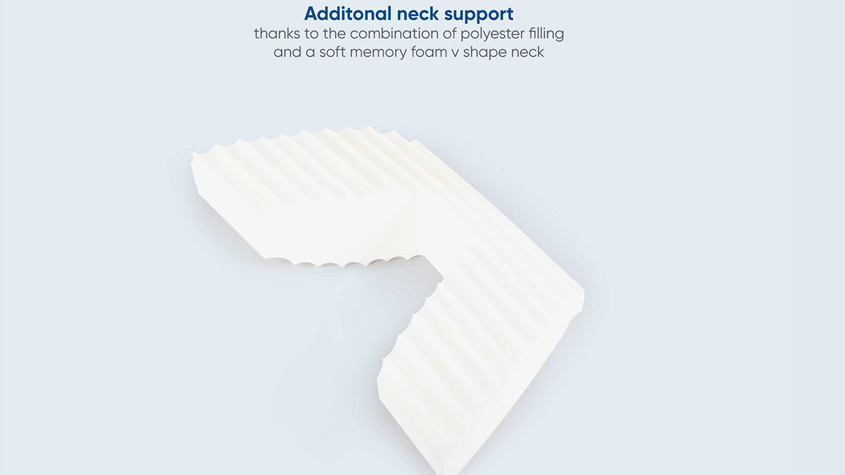 Gentle Thera-Med Traction Pillow