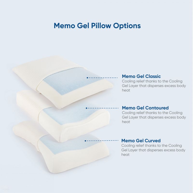 MemoGel Curved Pillow Contour Comfort and Support with Cool Gel Layer