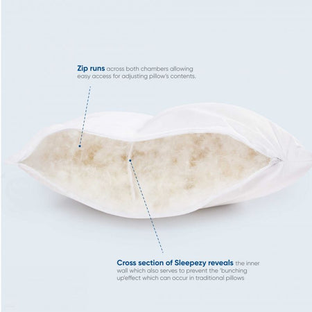 Sleepezy 2 Zone Adjustable Pillow