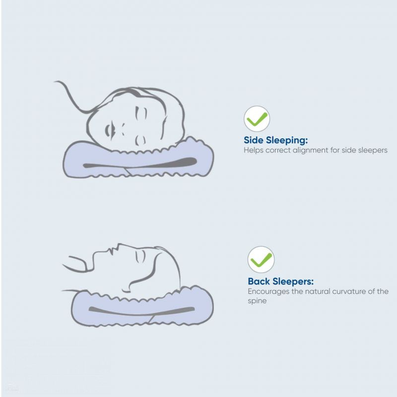 Sleepezy 2 Zone Adjustable Pillow