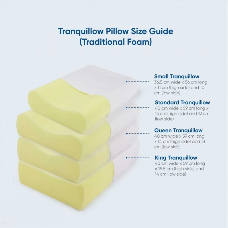 Tranquillow Original Classic Contoured Pillow