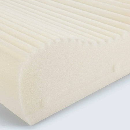 Wellness Contoured Foam Premium Support Pillow