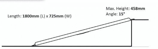 Telescopic Ramp with Non-Slip Grip Surface