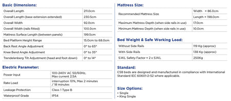 Invacare CS8 Electrically Actuated Care Bed