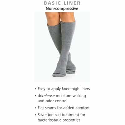 Compreflex Home Compression Stocking Compreflex Inelastic Compression Wrap | EmobilityShop