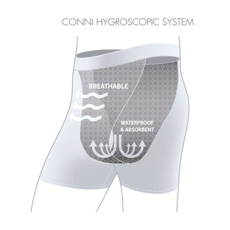 Conni Kalven Men Underwear - Emobility Shop