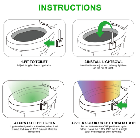 8 colour Motion Sensor Toilet LED Night Light