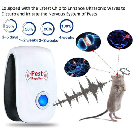 Electronic Ultrasonic Dual Speaker Pest Mouse Insect Repeller 