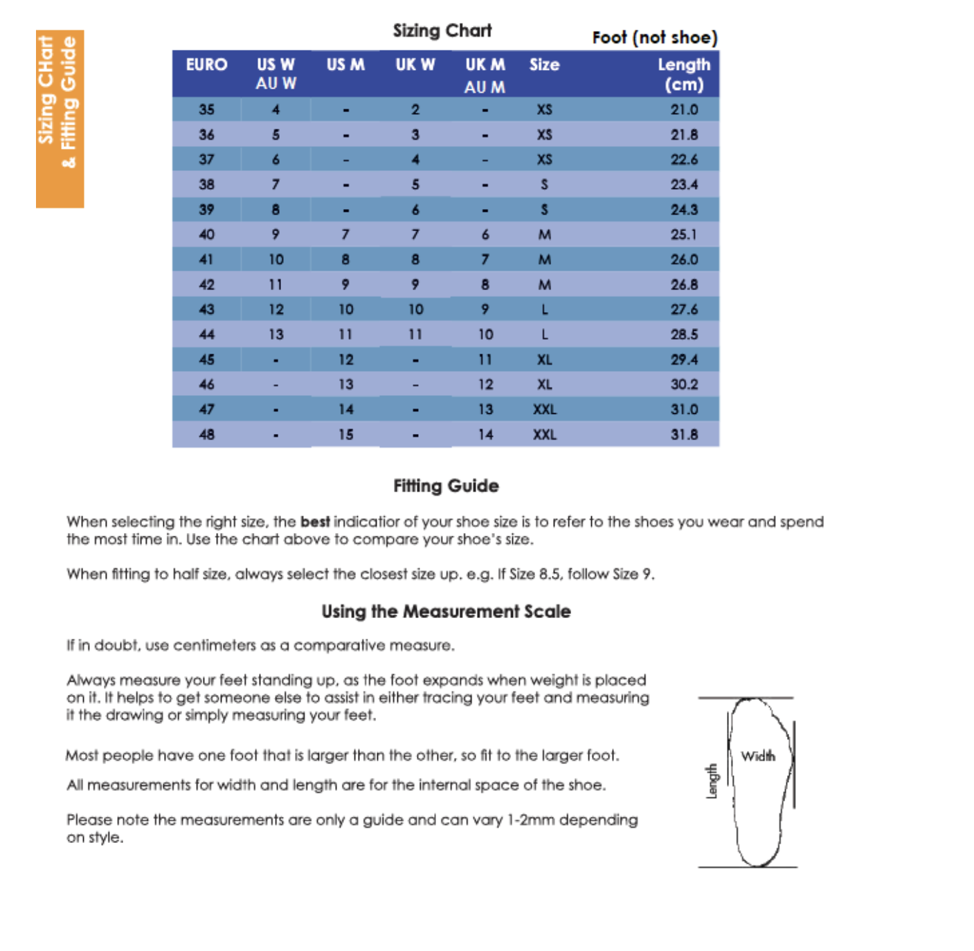 Arch Compression Bands | Support for your Arch and Midfoot Area