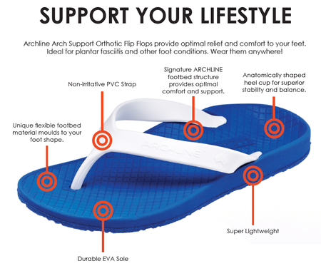 Waterproof and Comfortable Thongs Balance Orthotic Flip Flops