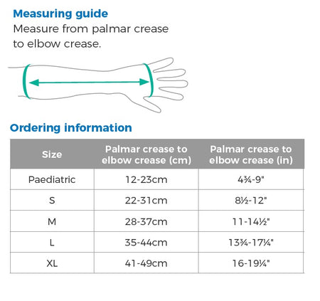 OrthoImmo Shoulder Sling