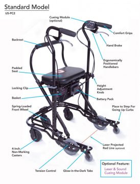 U Step 2 Foldable Walker & Rollator 170Kg - Emobility Shop